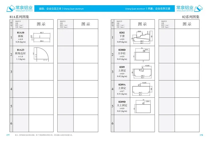 Ekstruderede aluminiumsprofiler til Kina -aluminiumsekstruderingsprofil til skydetur og dør MM 81A -serien