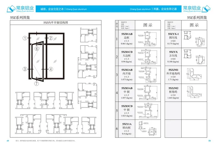 Ekstruderet aluminiumsprofiler til Kina Aluminium ekstruderingsprofil til skydevindue og dør 55Z mm serie