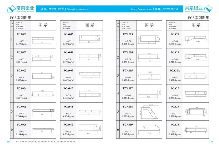 Ekstruderet aluminiumsprofiler til Kina Aluminium ekstruderingsprofil til skydevindue og dør FCA mm-serien