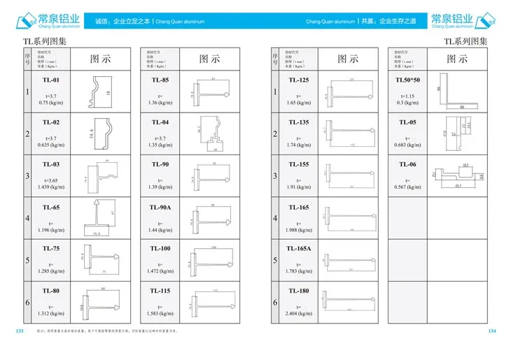 Ekstruderet aluminiumsprofiler til Kina Aluminium ekstruderingsprofil til skydevindue og dør mm TLSeries